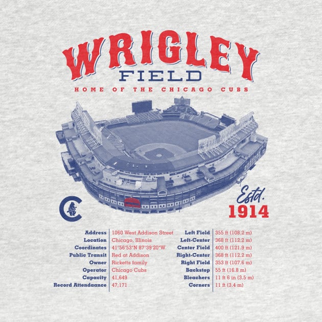 Wrigley Field by MindsparkCreative